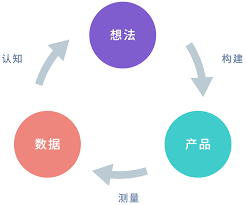 贫乏配料外 卫生难保护 小心网红蜡瓶糖的“甘美诱惑”